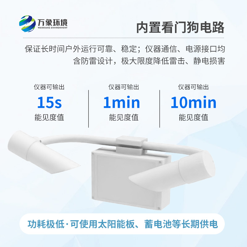 天氣現(xiàn)象傳感器可識別霧、雨、雪、混合降水、晴等天氣現(xiàn)象