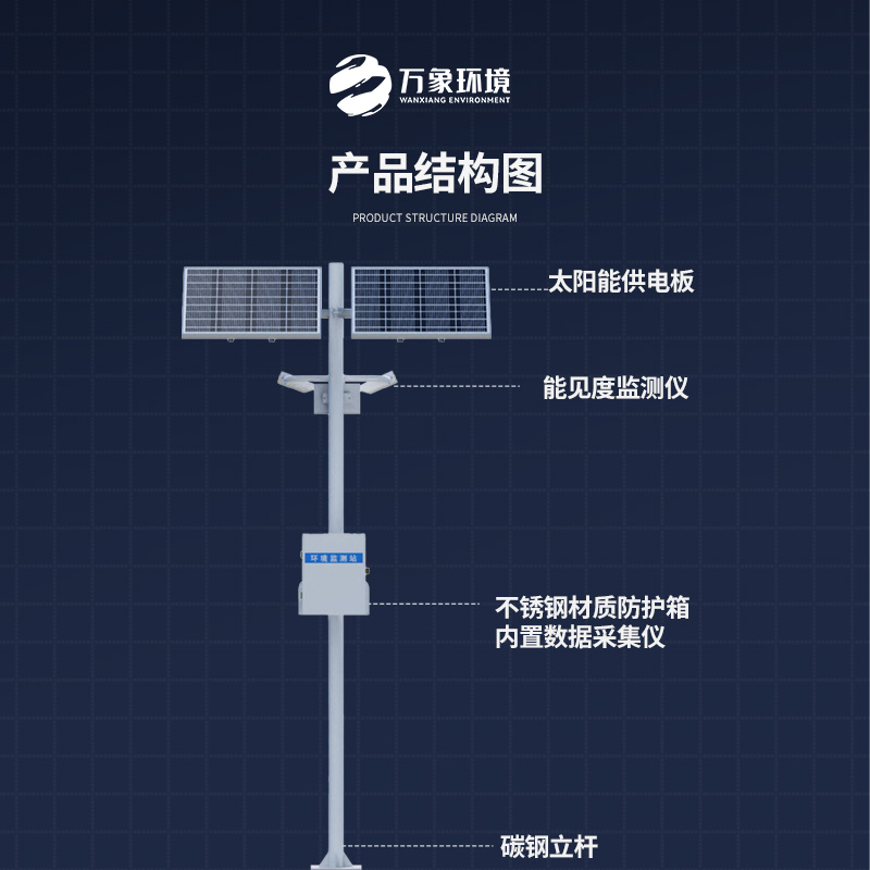 能見(jiàn)度監(jiān)測(cè)儀，高速公路天氣狀況全掌握嗎？