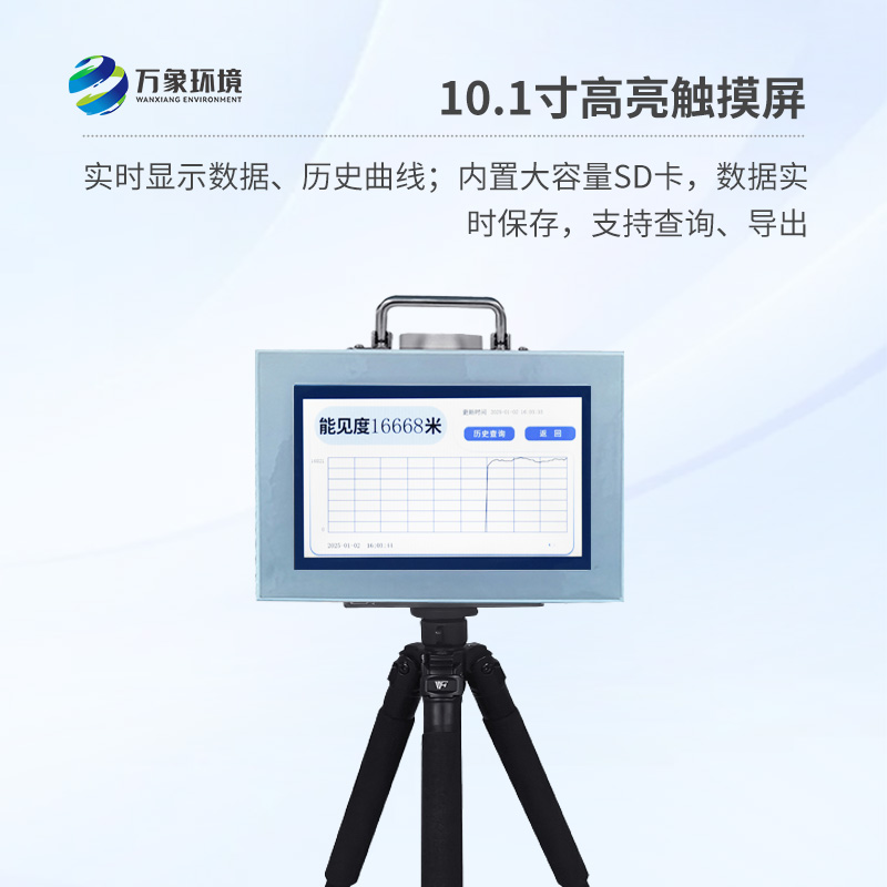 便攜式能見度檢測(cè)儀，有什么創(chuàng)新之處？