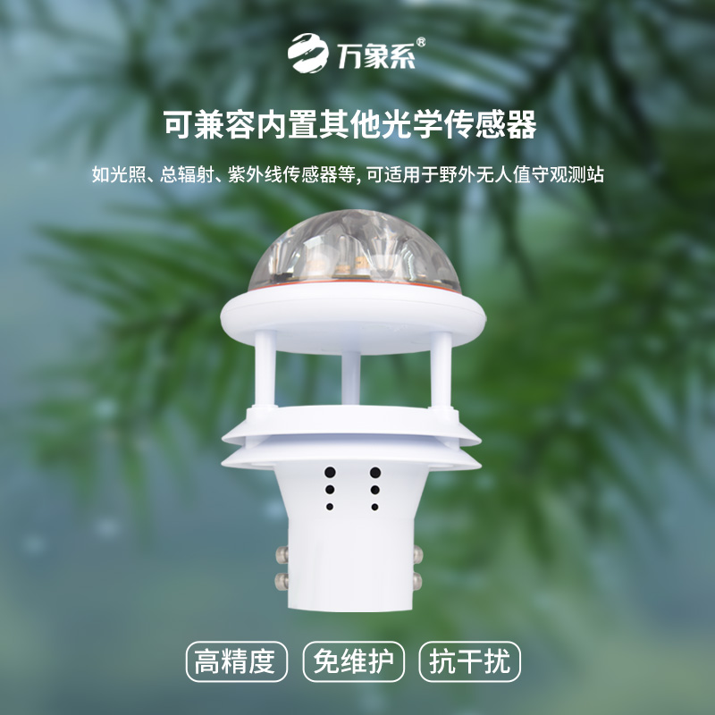 光學(xué)雨量傳感器如何精準(zhǔn)感知雨量？